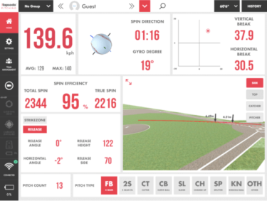 ラプソード（Rapsodo）：トレンドワード